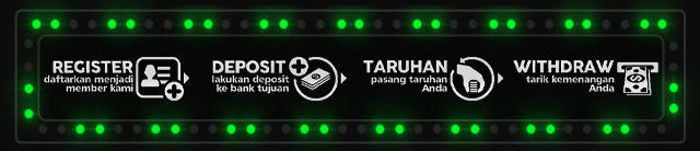 GADUN88 Jackpot
